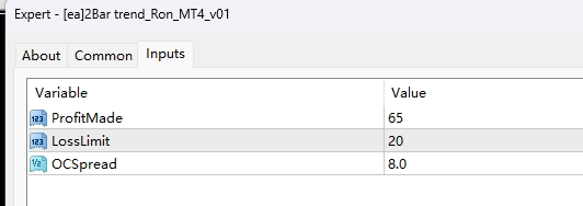 2Bar trend_Ron_MT4_v01
