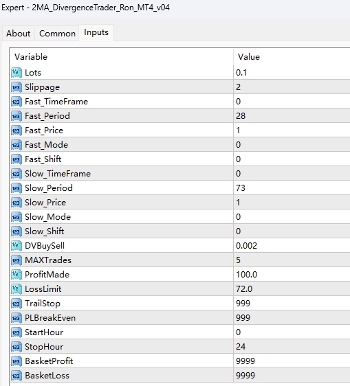 2MA_DivergenceTrader_Ron_MT4_v04