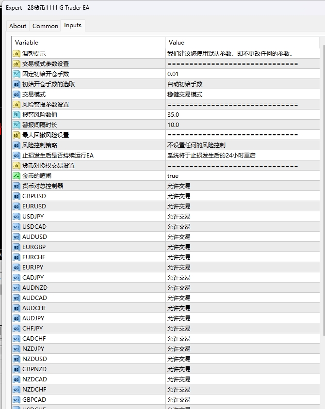 28货币1111 G Trader EA