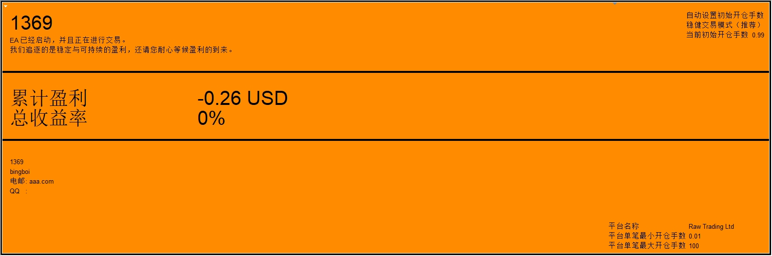 28货币1111 G Trader EA