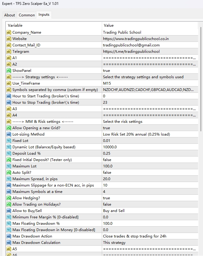 TPS Zero Scalper Ea_V 1.01