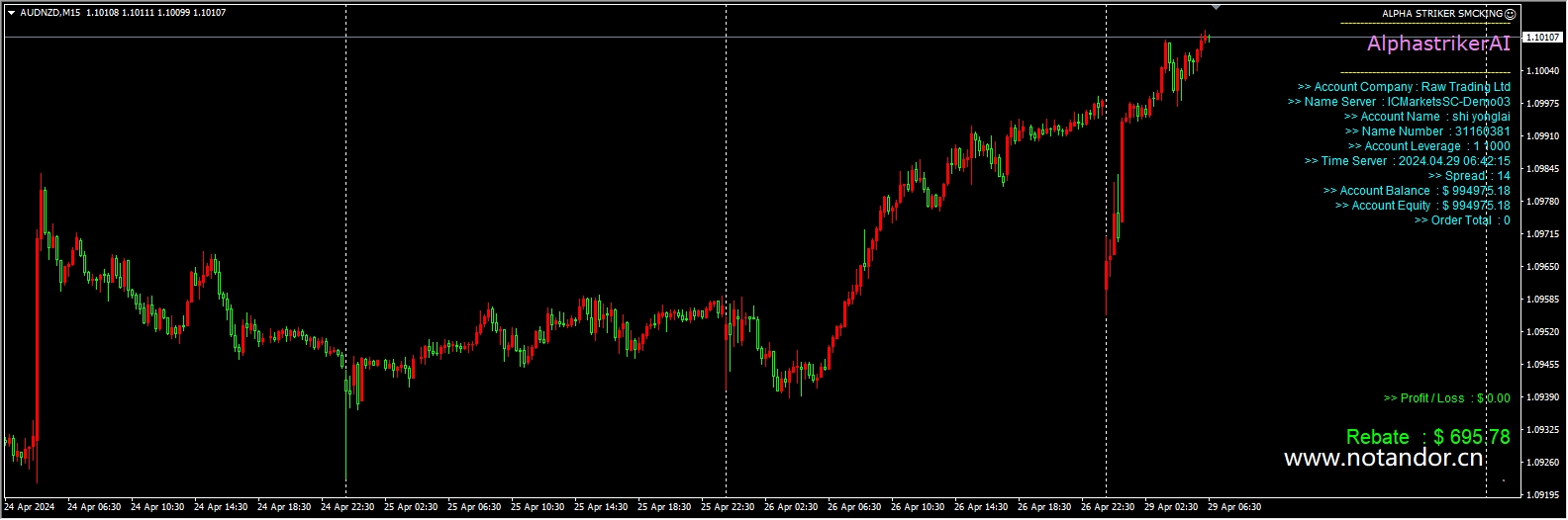 ALPHA STRIKER SMCKING