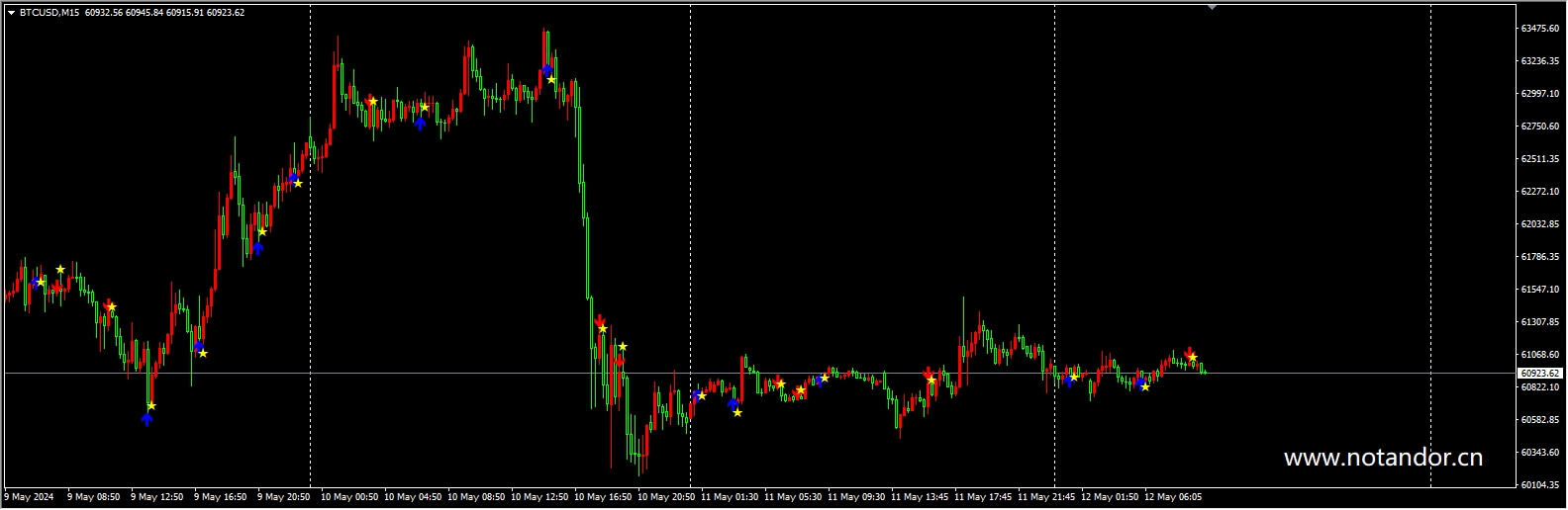 smart binary system _07