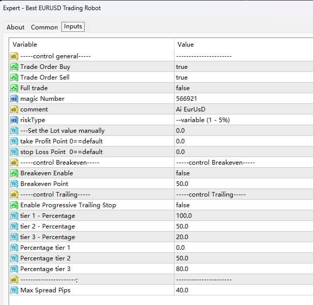 Best EURUSD Trading Robot