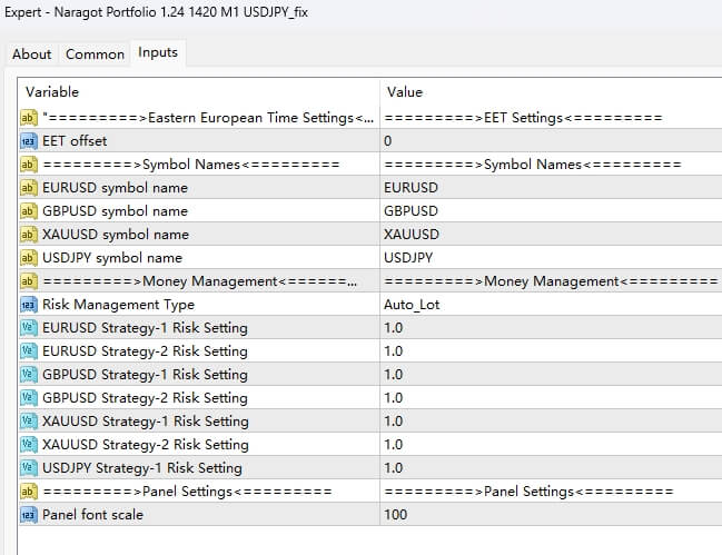 Naragot Portfolio 1.24 1420 M1 USDJPY_fix