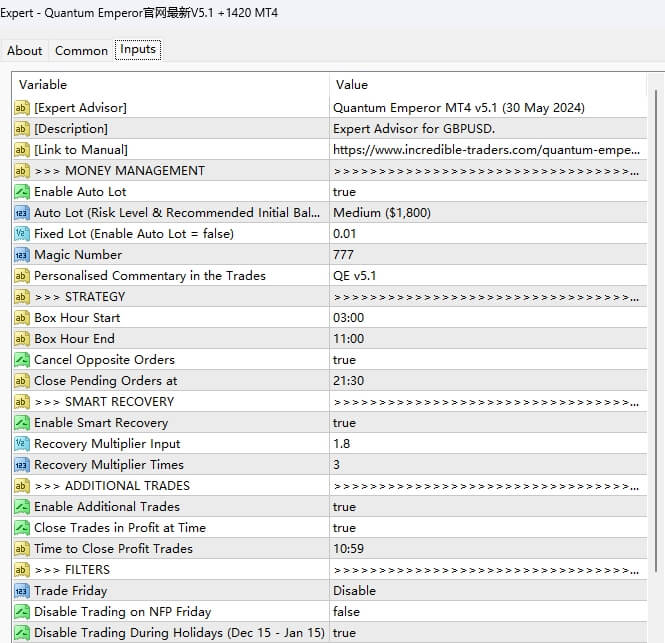 Quantum Emperor官网最新V5.1 +1420 MT4
