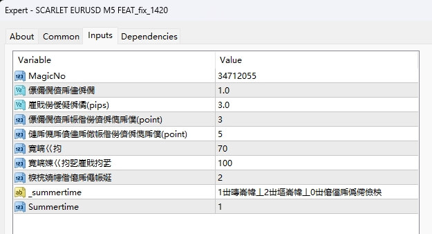 SCARLET EURUSD M5 FEAT_fix_1420