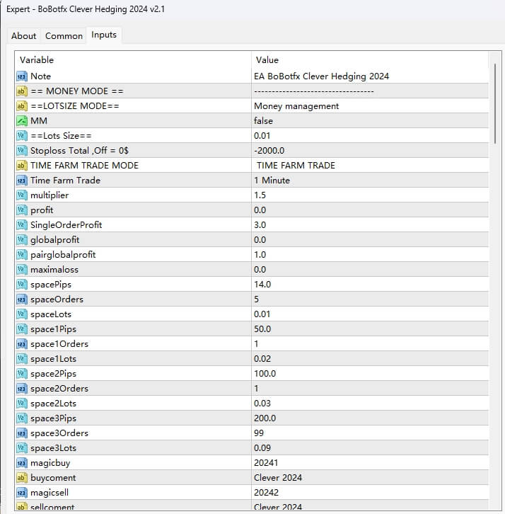 BoBotfx Clever Hedging 2024 v2.1