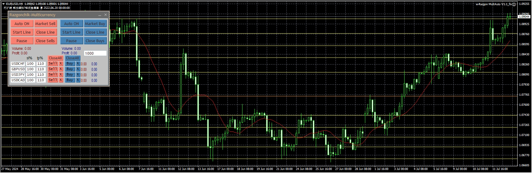 e-Razgon MultAuto V1.1_fix - 无广告 - 2024-07-14 - | 非与或
