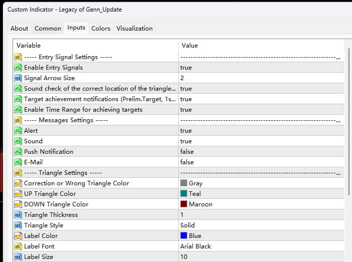 Legacy of Gann_Update