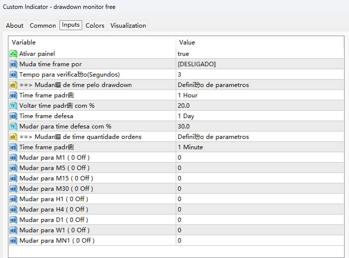 drawdown monitor free