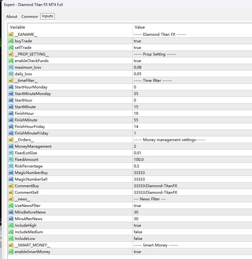 Diamond Titan FX MT4 Full