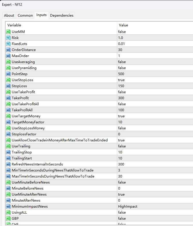 Nf12 Forex News Hunter
