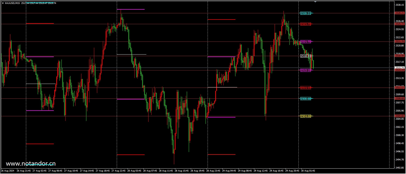 Morning_Fibonacci_v_1_1