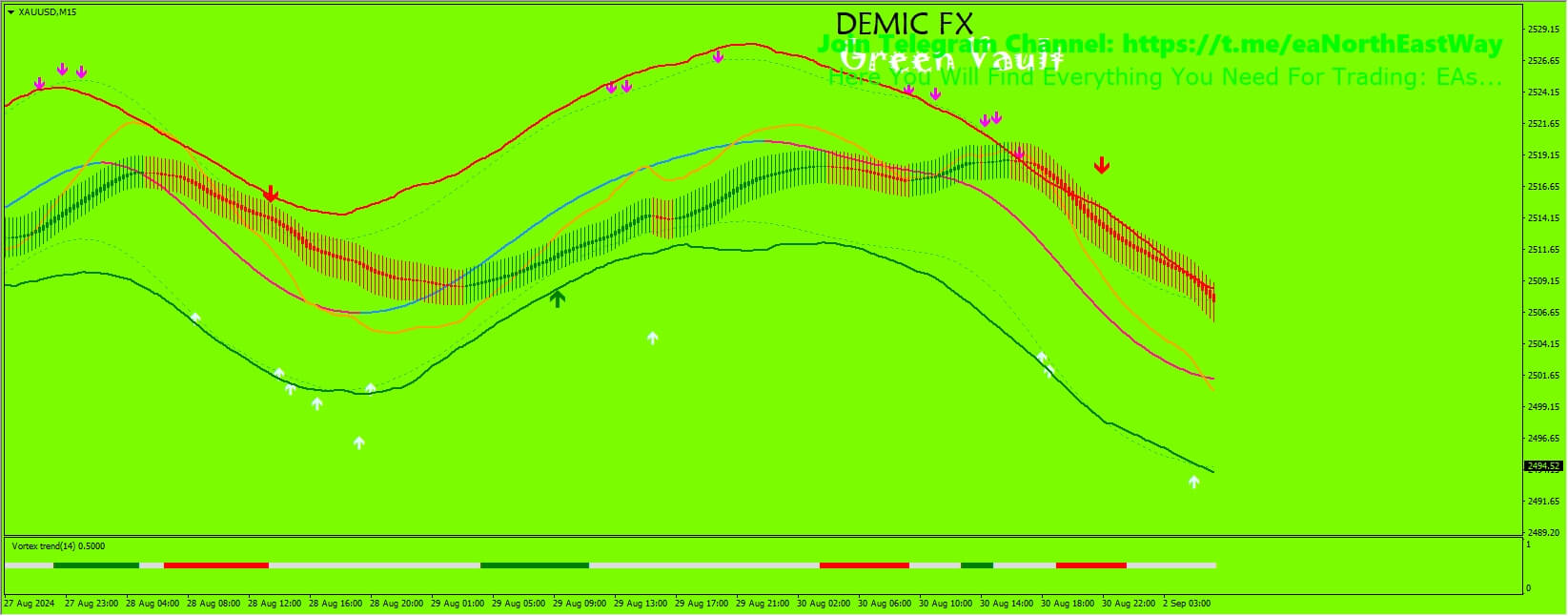 Green Vault MT4_1421+