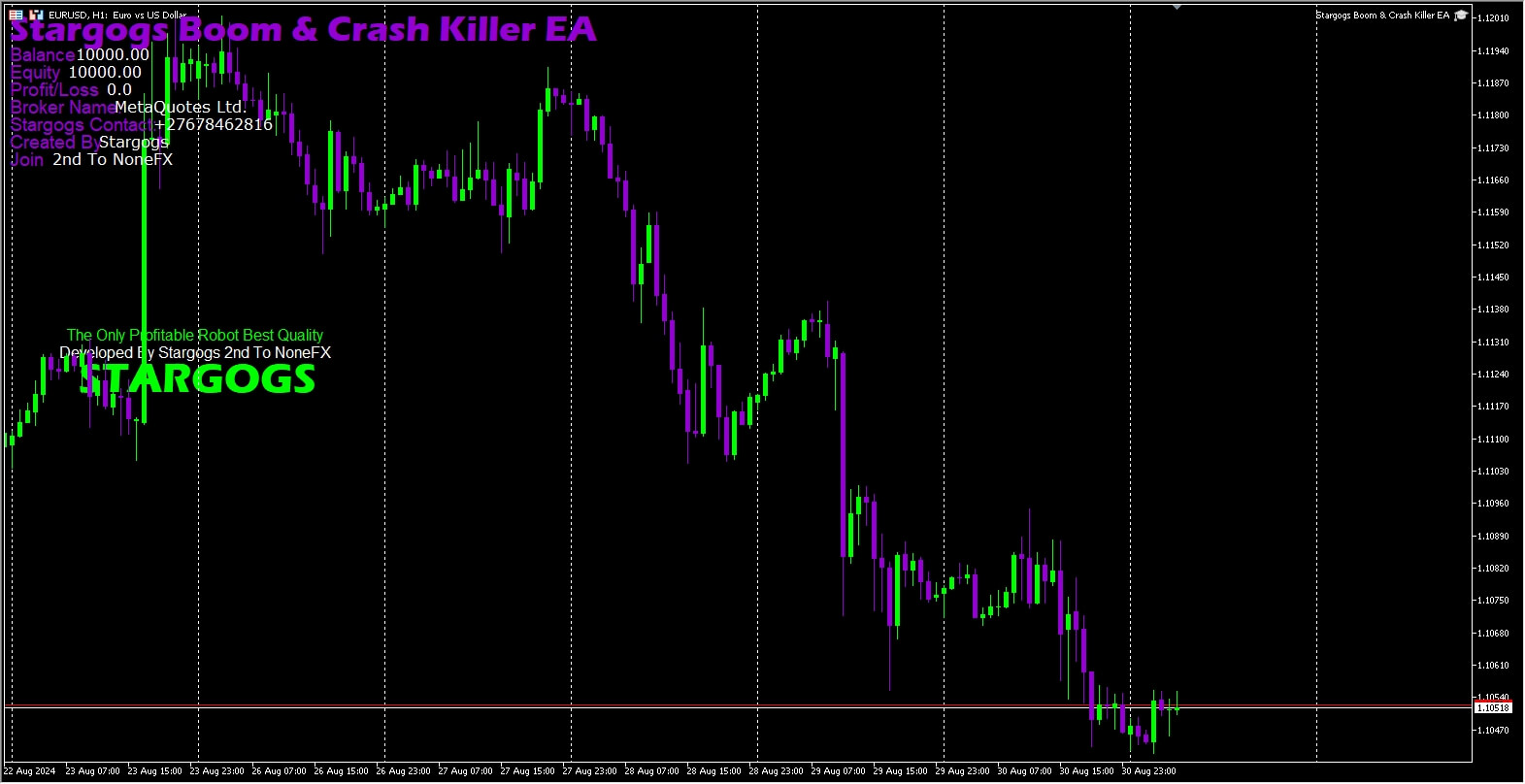Stargogs Boom & Crash Killer EA