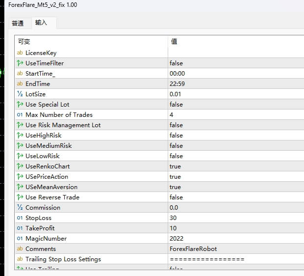 ForexFlare_Mt5_v2_fix[USDCHF USDCAD GBPUSD GBPCAD EURUSD EURCHF AUDJPY GBPCHF][M1 M5]