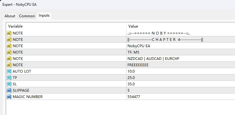 NobyCPU EA[NZDCAD AUDCAD EURCHF][M5]
