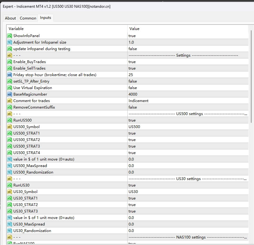 Indicement MT4 v1.2 [US500 US30 NAS100]