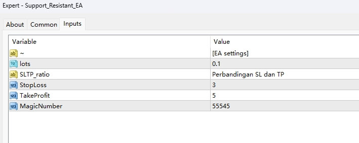 Support_Resistant_EA[notandor.cn]