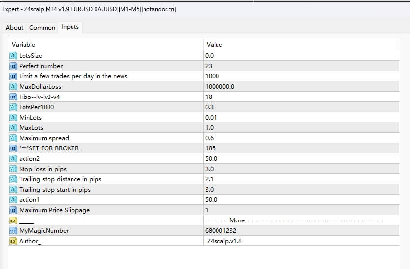 Z4scalp MT4 v1.9[EURUSD XAUUSD][M1-M5]