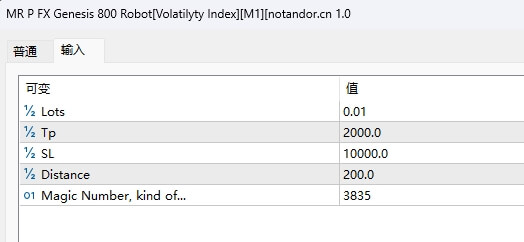 MR P FX Genesis 800 Robot[Volatilyty Index][M1]