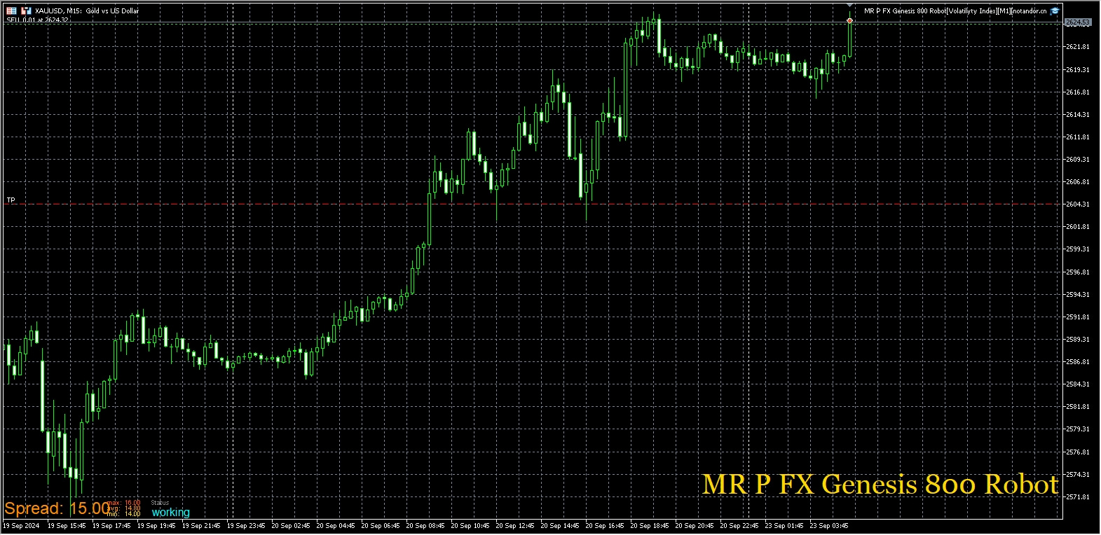 MR P FX Genesis 800 Robot[Volatilyty Index][M1]