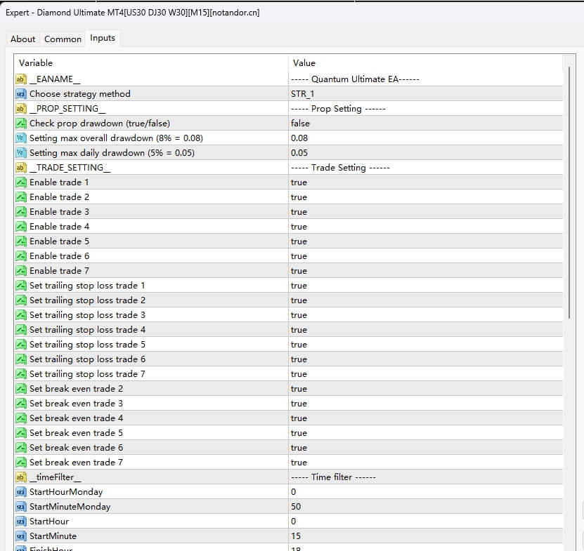 Diamond Ultimate MT4[US30 DJ30 W30][M15]