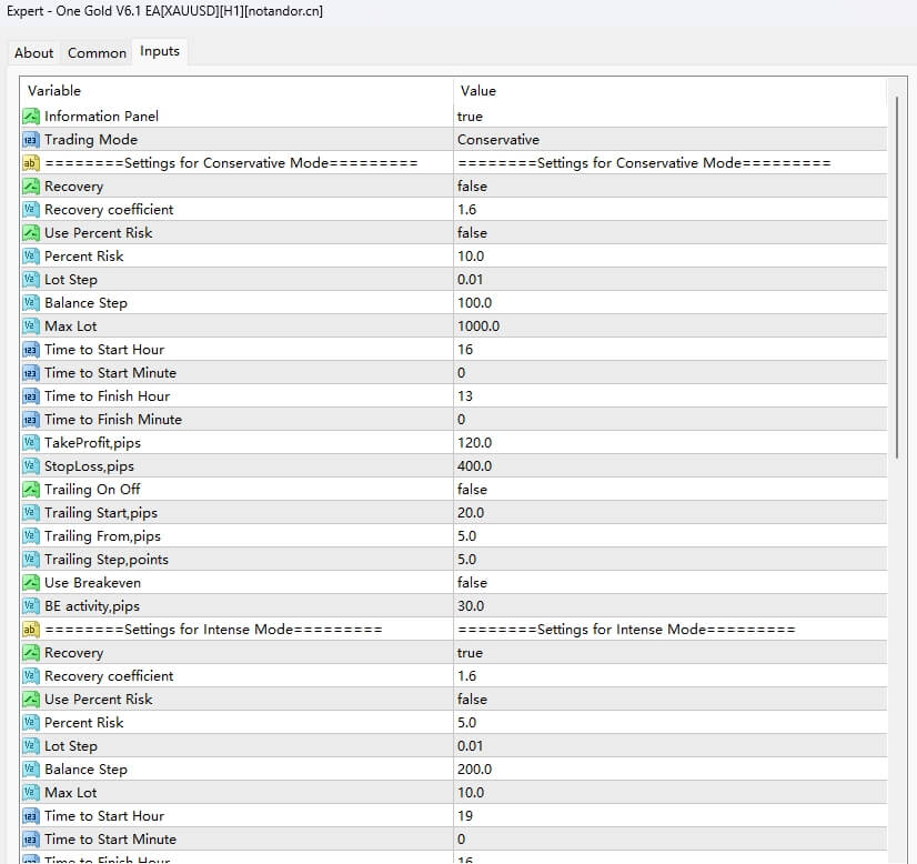 One Gold V6.1 EA[XAUUSD][H1]