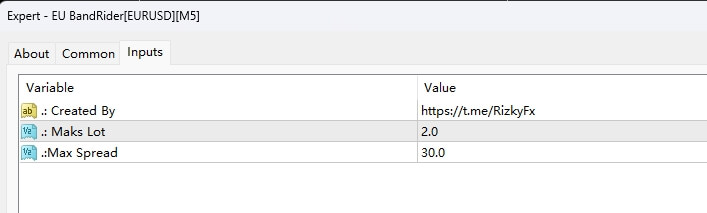 EU BandRider[EURUSD][M5]