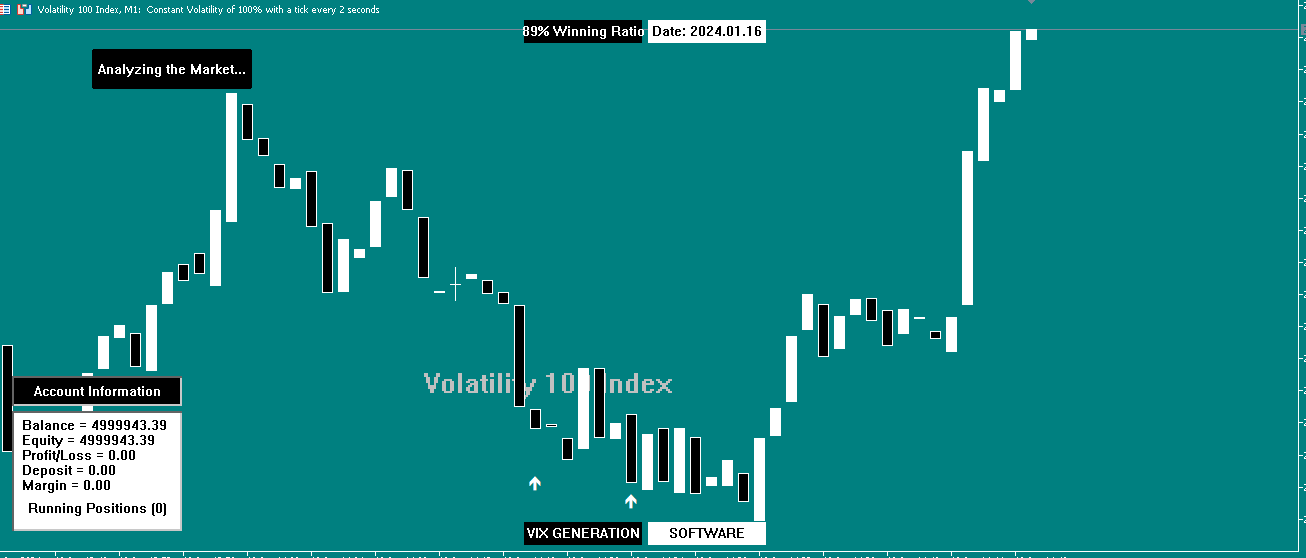 Vix-Generation[Volatility 25 Index]