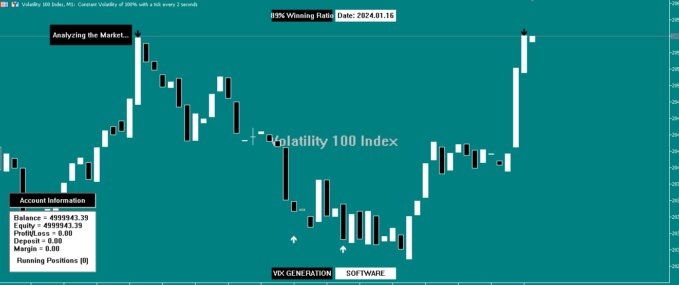 Vix-Generation[Volatility 25 Index]