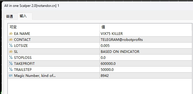 All in one Scalper 2.0[VIX 75][M15]