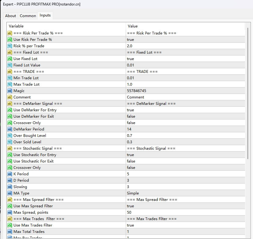 PIPCLUB PROFITMAX PRO[XAUUSD][US30]