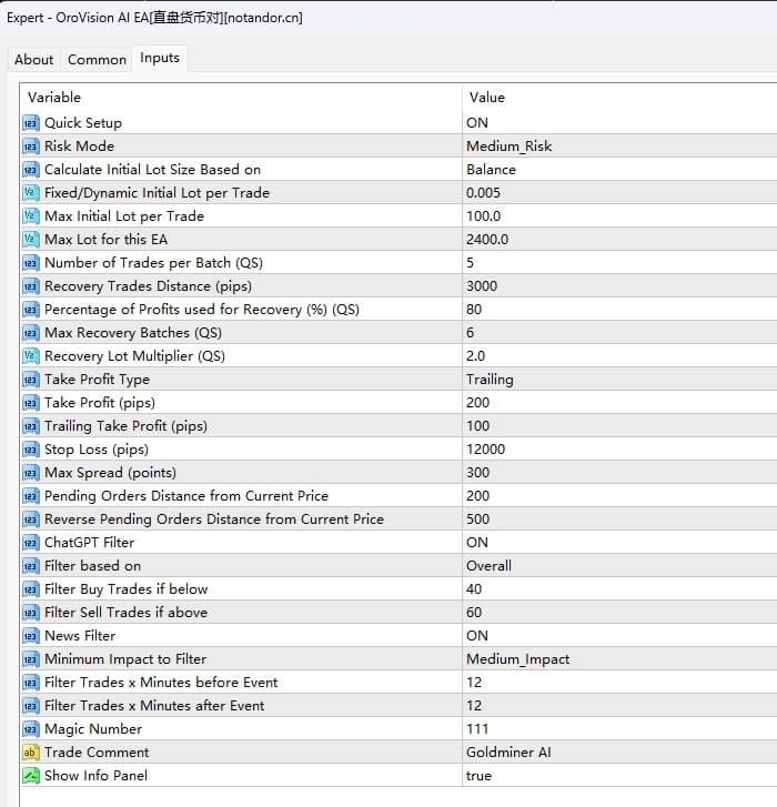 OroVision AI EA[直盘货币对][Goldminer AI]