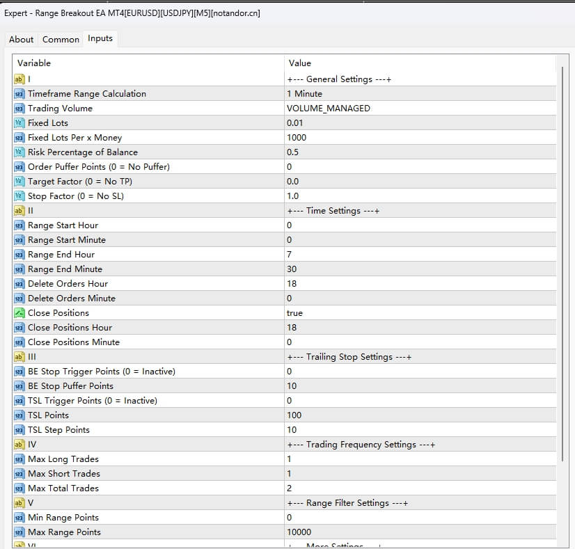 Range Breakout EA MT4[EURUSD][USDJPY][M5]