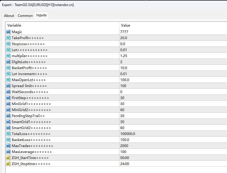 TeamGG EA[EURUSD][H1]