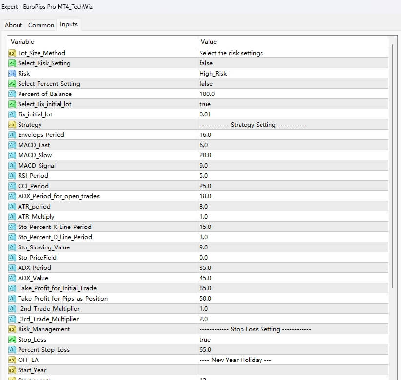 EuroPips Pro MT4_TechWiz[EURUSD][H1]