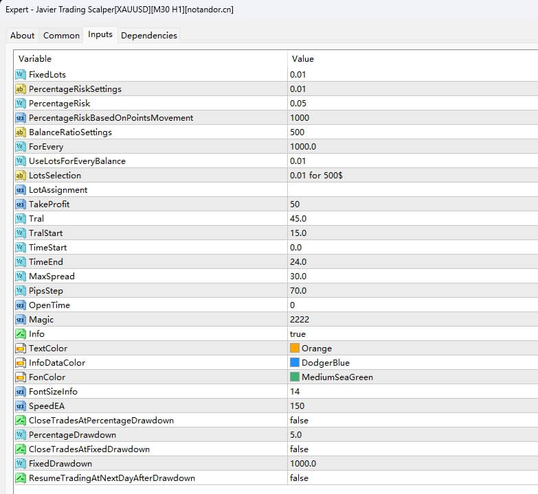 Javier Trading Scalper[XAUUSD][M30 H1]