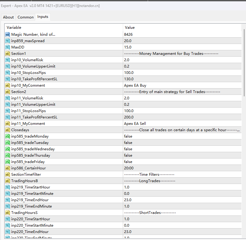 Apex EA v2.0 MT4 1421+[EURUSD][H1]