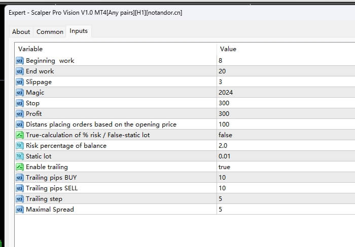 Scalper Pro Vision V1.0 MT4[Any pairs][H1]