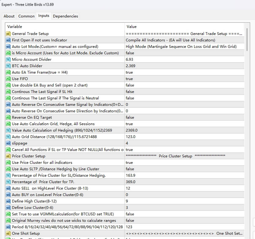 Three Little Birds v13.69[XAUUSD][BTCUSD]