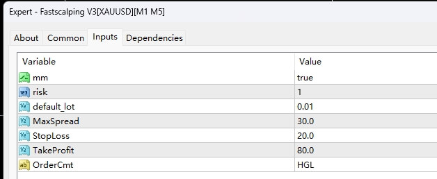 Fastscalping V3[XAUUSD][M1 M5]