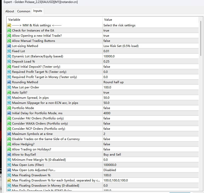Golden Pickaxe_2.23[XAUUSD][M1]