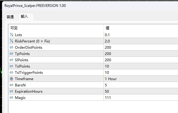 RoyalPrince_Scalper.FREEVERSION