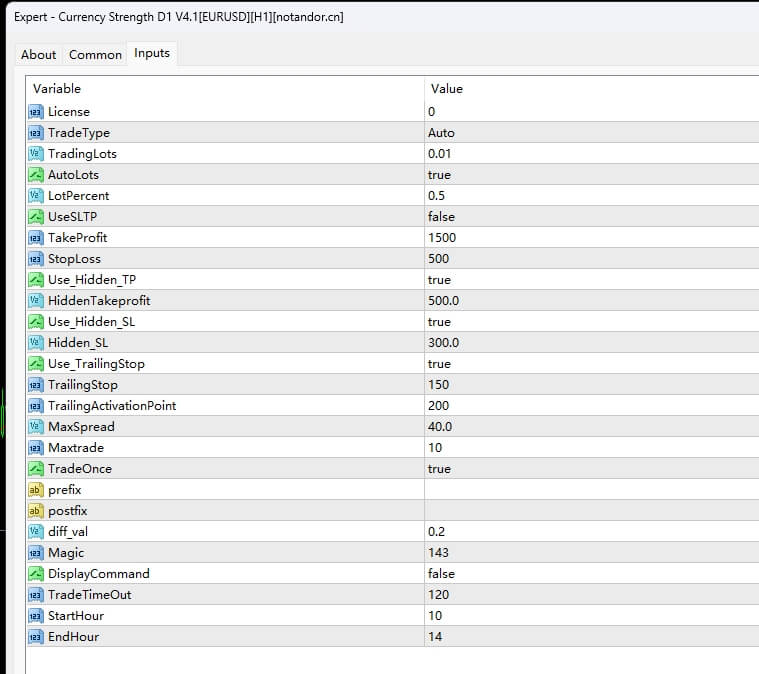Currency Strength D1 V4.1[EURUSD][H1]