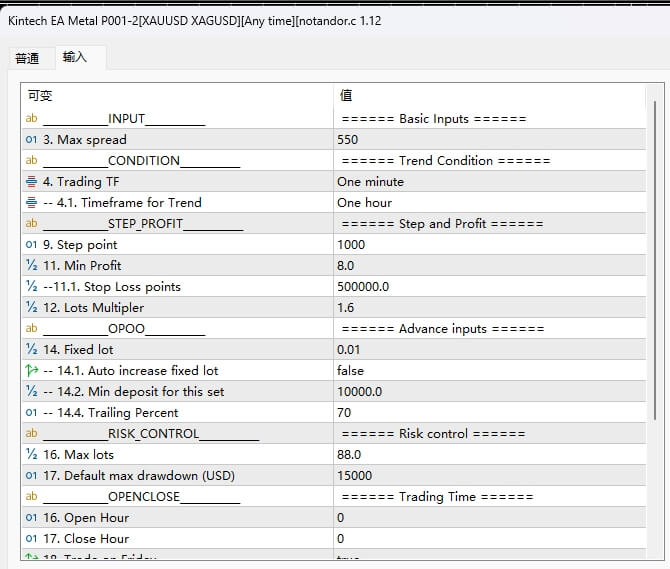 Kintech EA Metal P001-2[XAUUSD XAGUSD][Any time]