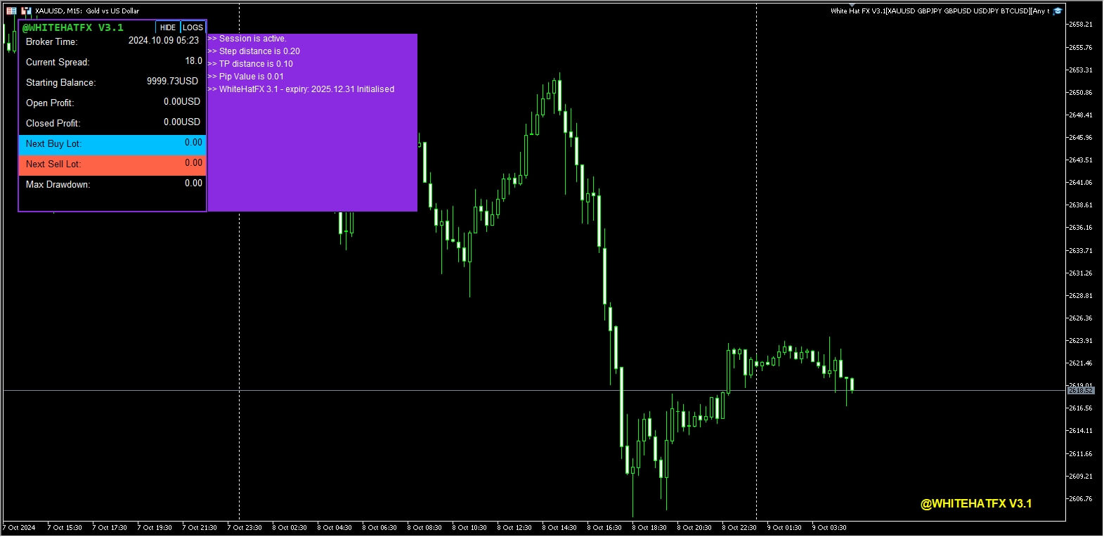 White Hat FX V3.1 MT5[XAUUSD GBPJPY GBPUSD USDJPY BTCUSD][Any time]