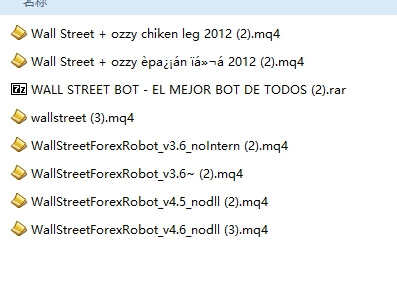WallStreetForexRobot[EURUSD GBPUSD AUDUSD NZDUSD][M15]
