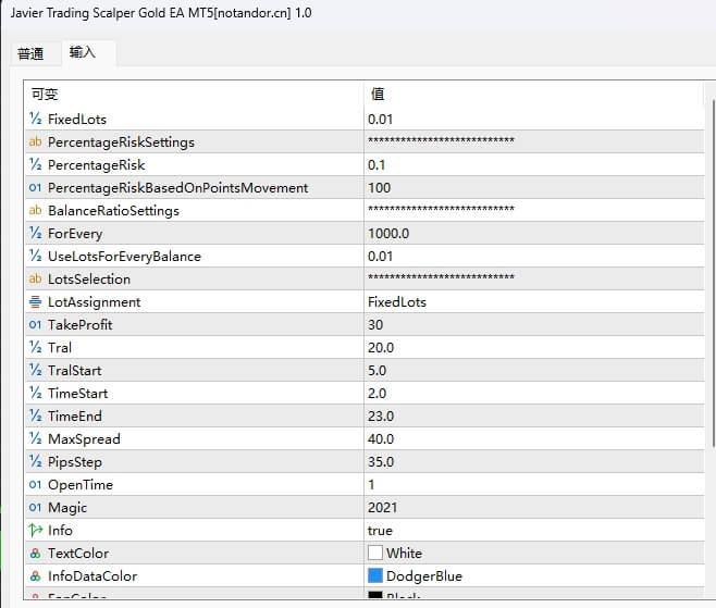 Javier Trading Scalper Gold EA MT5[XAUUSD][M5]